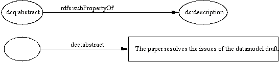 A diagram showing element refinement.