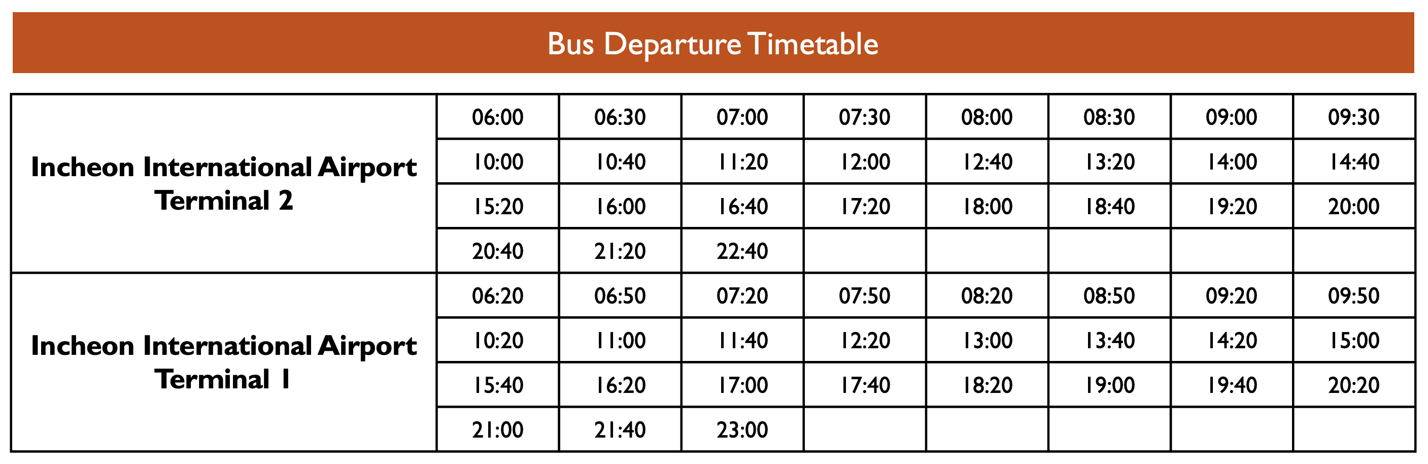 Route 3: Incheon International Airport → Dongdaegu Express Bus Terminal Timetable