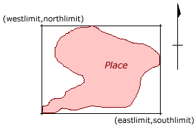 image of an imaginary geographical landform.