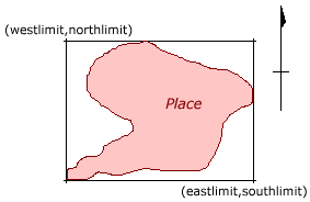 image of an imaginary geographical landform.